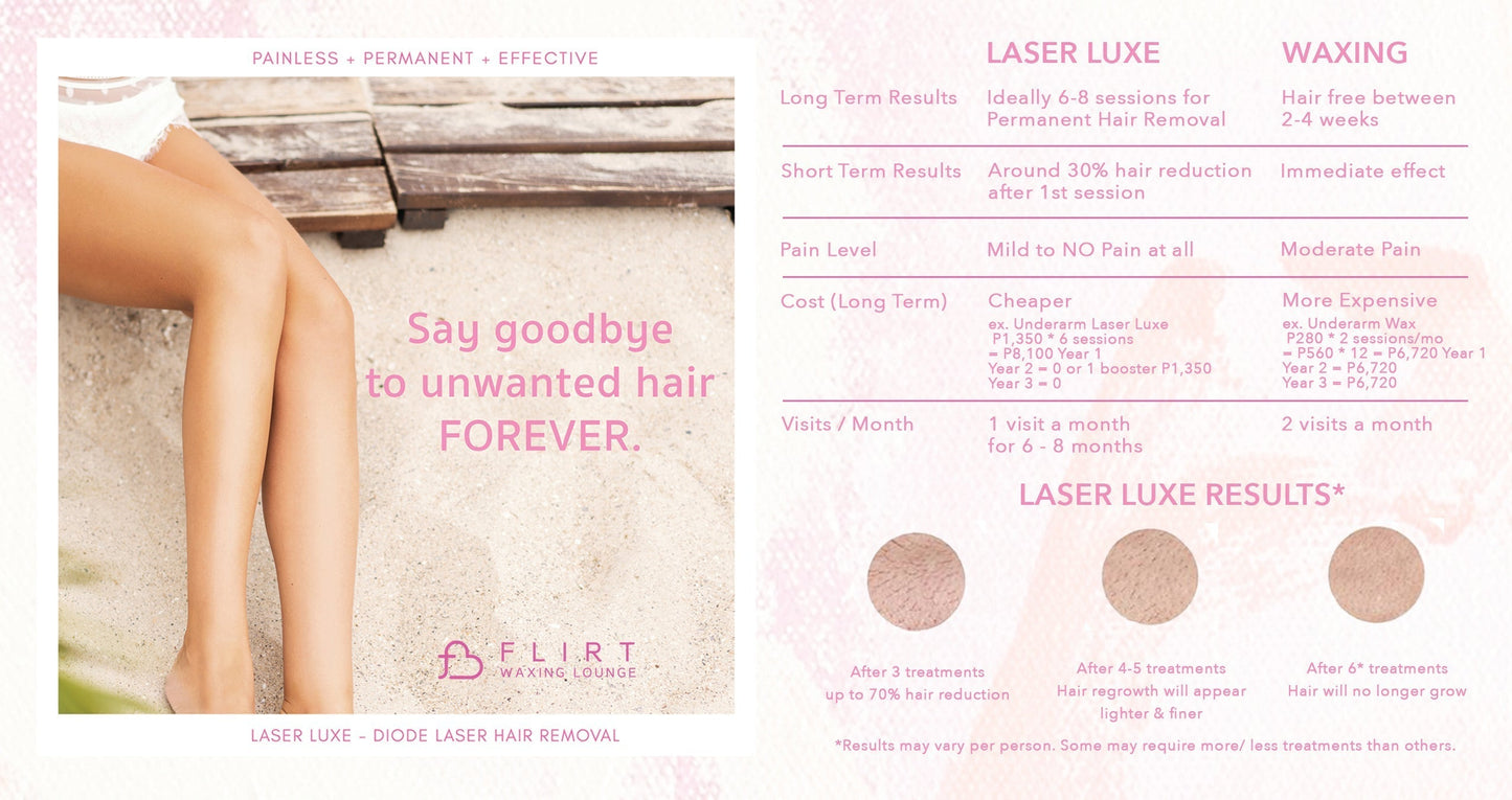 Upper Leg Laser Luxe